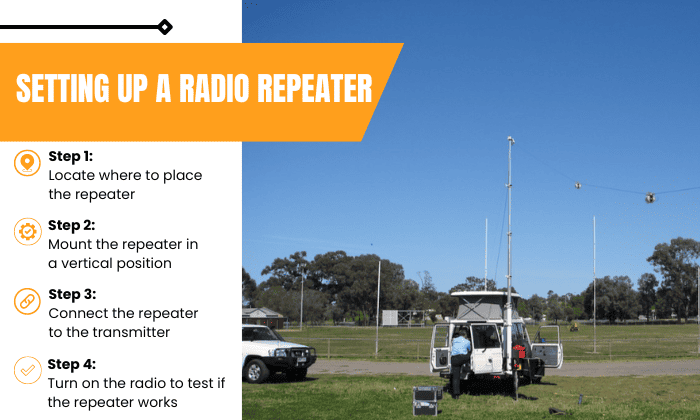 Setting-Up-a-Radio-Repeater