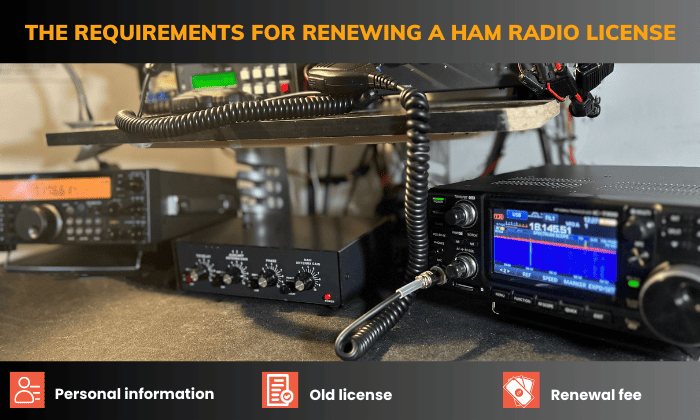 The-Requirements-for-Renewing-a-Ham-Radio-License
