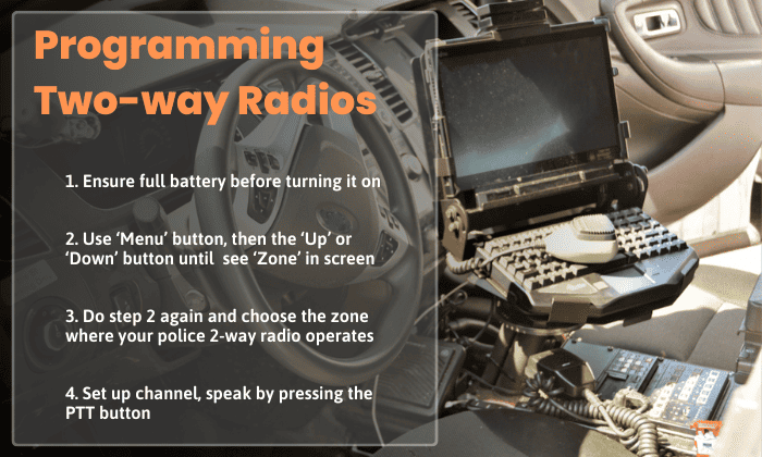 Programming-Two-way-Radios-of-police