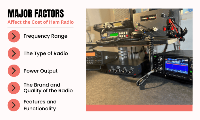 Factors-Affecting-the-Cost-of-Ham-Radios